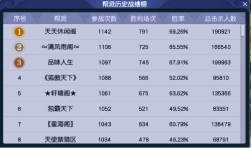 精銳玩家的圣地——紹興蘭亭服務(wù)器深度調(diào)研