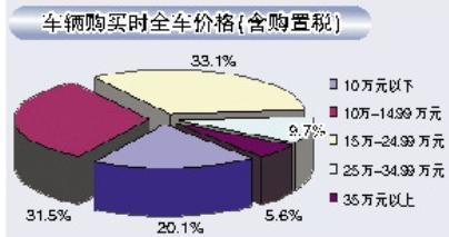 以信心與責任促消費與發(fā)展——2024年3·15年度市場調(diào)查報告洞察