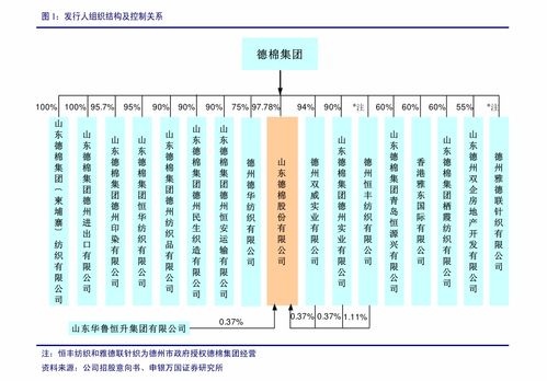 中信建投對中國平安點評 投資方正集團助力構建醫療生態圈，奠定產品服務核心壁壘
